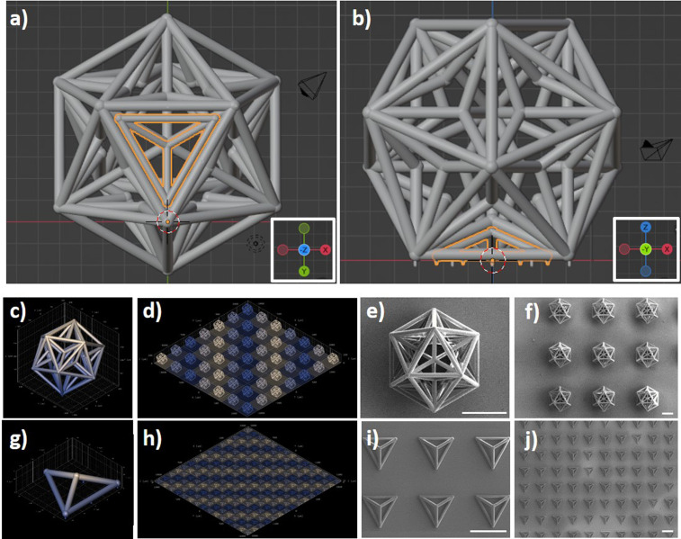 Magnetic self-assembly of 3D multicellular microscaffolds: A biomimetic brain tumor-on-a-chip for drug delivery and selectivity testing.