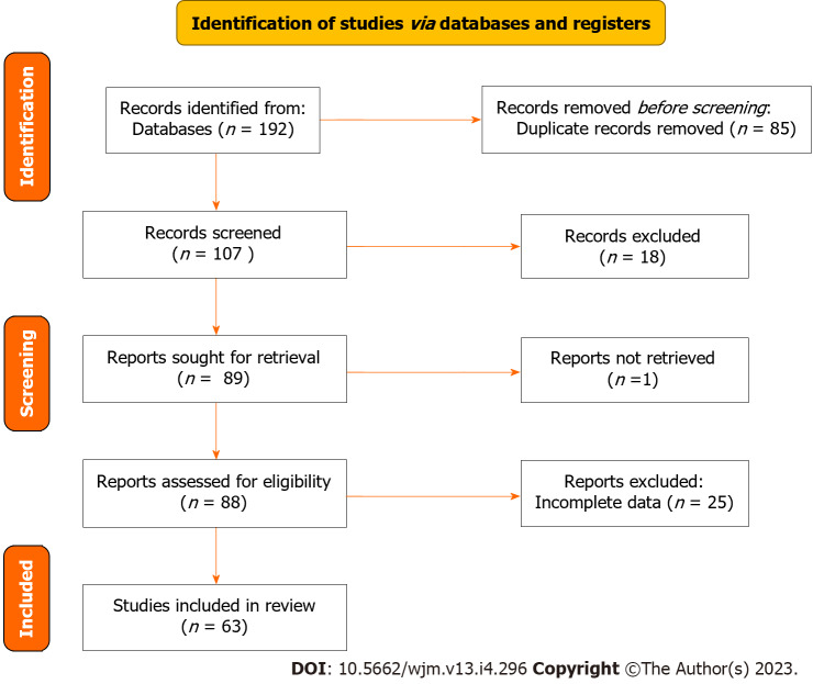 Post-COVID-19 cholangiopathy: Systematic review.