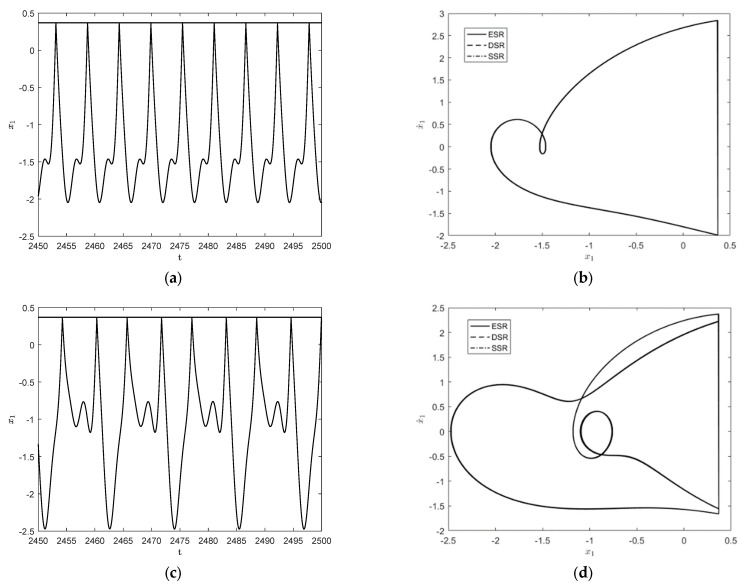 Response Analysis of the Three-Degree-of-Freedom Vibroimpact System with an Uncertain Parameter.