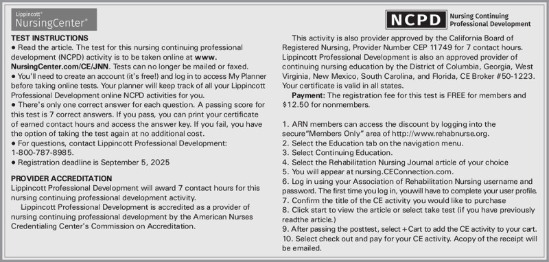 The Role of Nursing Staff Regarding Goal Setting and Achieving in Geriatric Rehabilitation: A Focus Group Study.