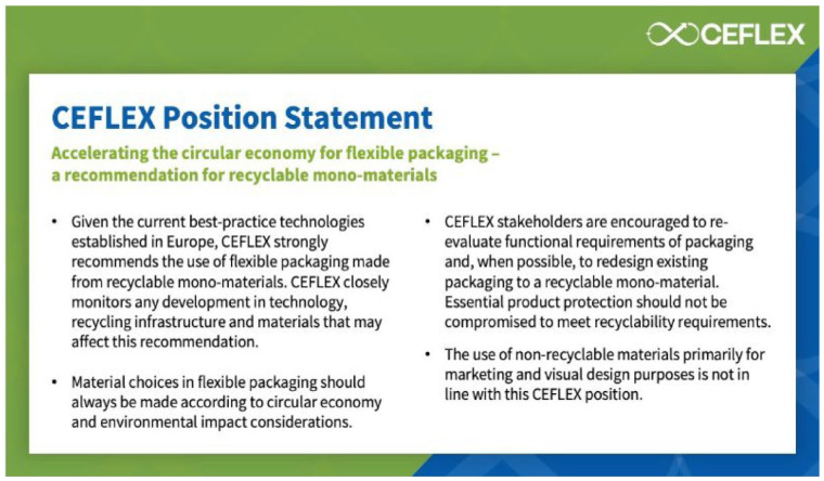 Interorganizational Sensemaking of the Transition Toward a Circular Value Chain.