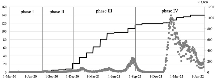 Effect of Optimizing Medical Rehabilitation System for Patients with Coronavirus Disease 2019 Using the Functional Resonance Analysis Method.