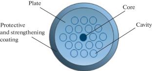 Manufacturing Quartz Hollow Fibers: Solution to the Problem of Stability in the Drawing of Capillaries