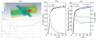 Plasma Distribution in a Column of a Low-Pressure Microwave Discharge Sustained by a Standing Surface Wave