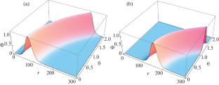 Cylindrical Three Dimensional Dust–Ion–Acoustic Solitary Waves in Nonthermal Plasmas