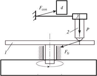 Improvement of Tribotechnical Parameters of Bronze Parts by Applying a Molybdenum Coating