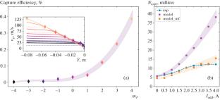 Two-Dimensional Magneto-optical Trap for Producing a Flux of Cold Thulium Atoms