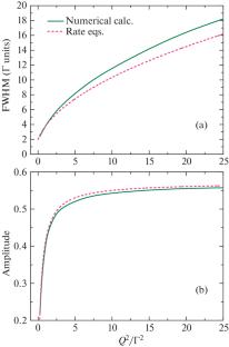 Double Radio-Optical Resonance in the Hanle Configuration under the Excitation of the D1 Absorption Line in Alkali Metal Atoms