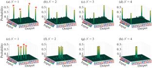 Scalable Heteronuclear Architecture of Neutral Atoms Based on EIT