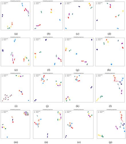 Chinese personalised text-to-speech synthesis for robot human–machine interaction