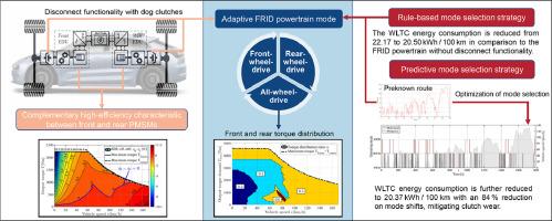 Improved efficiency with adaptive front and rear axle independently driven powertrain and disconnect functionality