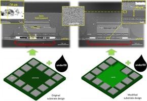 Strategies for avoiding delamination in system-in-packaging devices