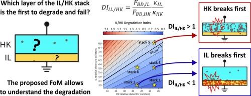 A simple figure of merit to identify the first layer to degrade and fail in dual layer SiOx/HfO2 gate dielectric stacks