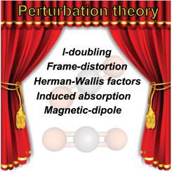 Unveiling the force of weak effects in molecular absorption