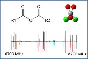 Conformational analysis of carboxylic acid anhydrides: A microwave and computational study