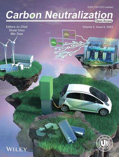 Back Cover Image: Carbon Neutralization, Volume 2, Issue 5, September 2023