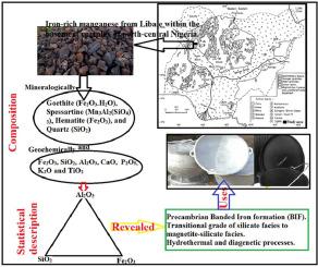 Geochemical and mineralogical evaluation of Libale iron- rich manganese deposit, North-central Nigeria