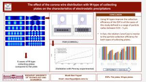 The effect of the corona wire distribution with W-type of collecting plates on the characteristics of electrostatic precipitators