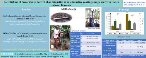 Potential use of faecal sludge derived char briquettes as an alternative cooking energy source in Dar es Salaam, Tanzania