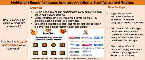 Highlighting supply-abundance increases attraction to small-assortment retailers