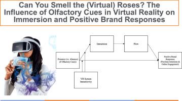 Can you smell the (virtual) roses? The influence of olfactory cues in virtual reality on immersion and positive brand responses