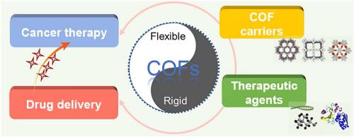 Covalent organic framework-based nanoplatforms with tunable mechanical properties for drug delivery and cancer therapy