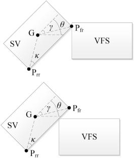 A Trajectory Planning Method of Automatic Lane Change Based on Dynamic Safety Domain