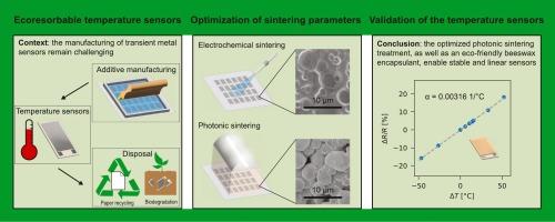 Printed ecoresorbable temperature sensors for environmental monitoring