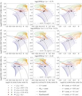 SDSS-IV MaNGA: Ionization Sources of the Extra-planar Diffuse Ionized Gas