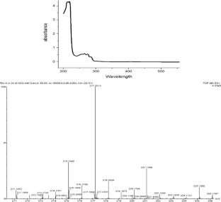 Synthesis and structural elucidation of 1,2-naphthoquinone derivatives, Schiff base complexes and ternary complexes with 8-hydroxyquinoline: comparative studies of their antimicrobial, anti-inflammatory and anti-diabetic activities