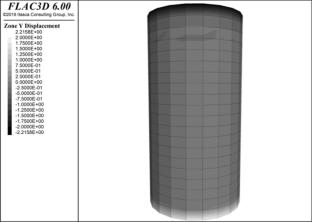 Numerical Simulation of Physical Properties of Coal Sample Under Step Loading Conditions