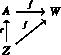 Constrained deformations of positive scalar curvature metrics, II