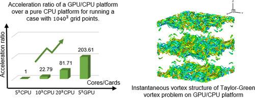 An incompressible flow solver on a GPU/CPU heterogeneous architecture parallel computing platform