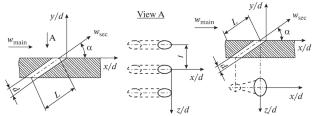 The Effectiveness of Film Cooling with Injection of Pulsating Air Flow (Review)