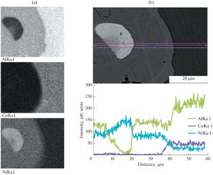 SHS of Al70Co15Ni15 and Al65Cu20Co15 Quasicrystals