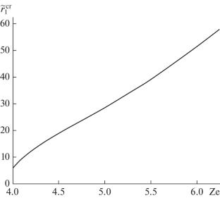 Combustion Initiation in Gas-Free Mixture by Local Hot Spot