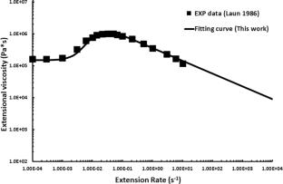 The competing role of shear and extension-induced first normal stress differences within a mixed flow for a viscoelastic fluid