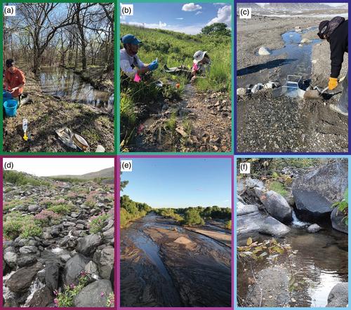 How low can you go? Widespread challenges in measuring low stream discharge and a path forward