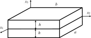 Bending of a Saturated Ferromagnetoelastic Plate Under a Local Mechanical Load