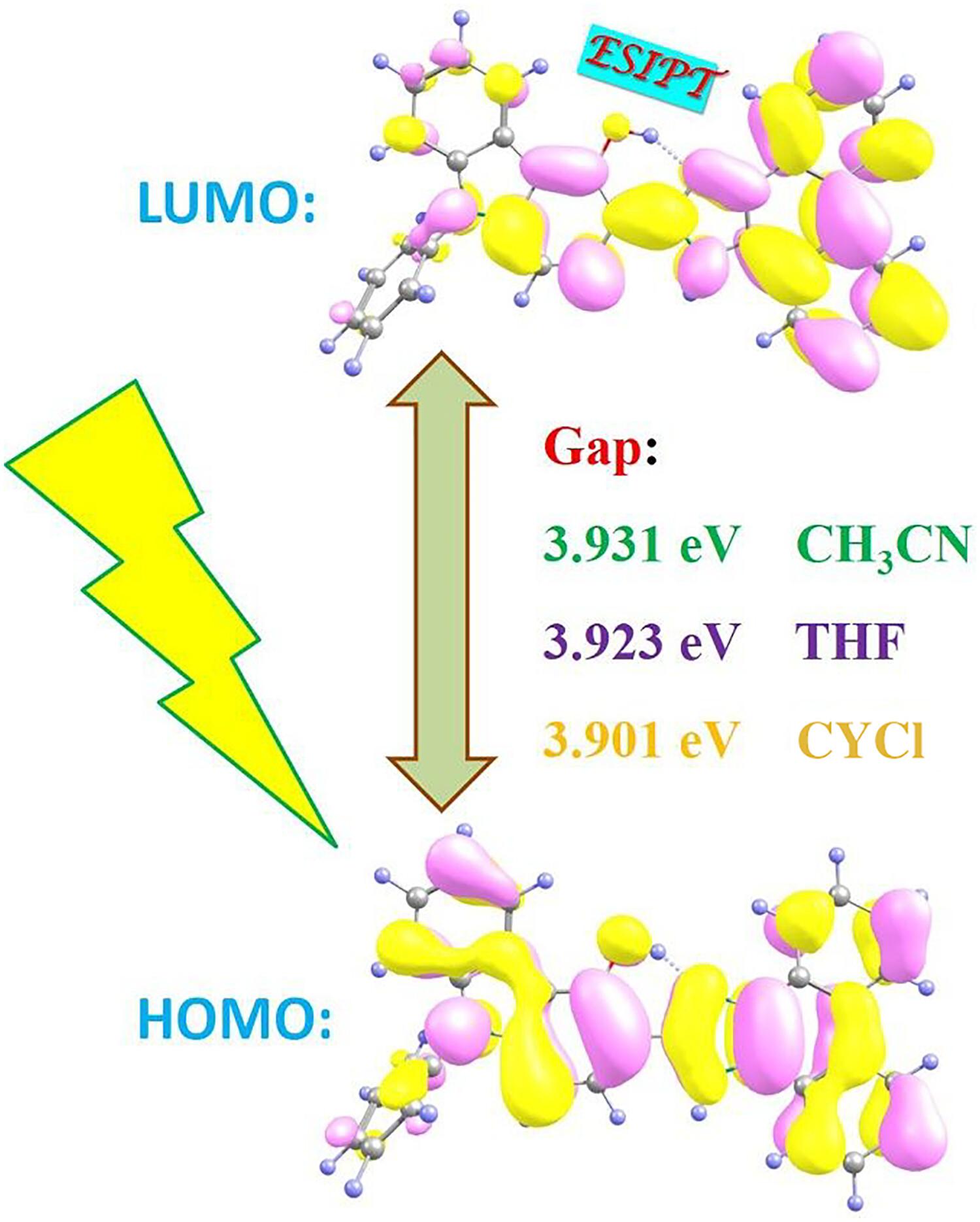 Theoretical insights into photo-induced behavior for 3-(1H-phenanthro[9,10-d]imidazol-2-yl)-9-phenyl-9H-carbazol-4-ol fluorophore: Solvation effects