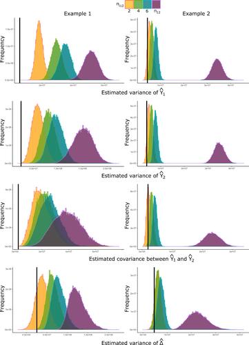 Estimation of change with partially overlapping and spatially balanced samples