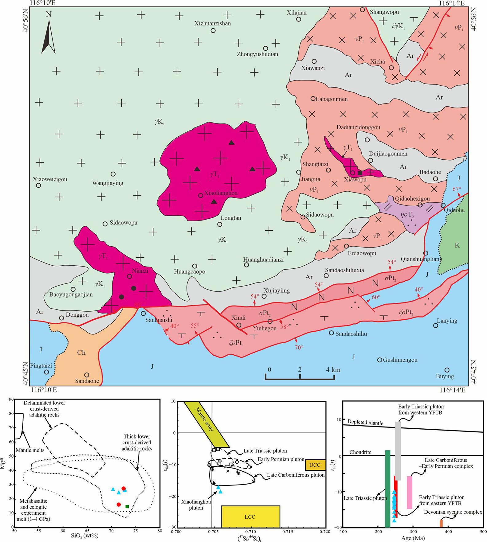 Petrogenesis and Tectonic Implications of the Early Triassic Nianzi Adakitic Granite Unit in the Yanshan Fold and Thrust Belt: New Constraints from U-Pb Geochronology and Sr-Nd-Hf Isotopes