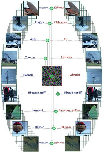 Selective real-time adversarial perturbations against deep reinforcement learning agents