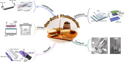 Progress on gas-solid phase photoreactor and its application in CO2 reduction