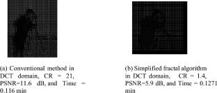 Spiral Fractal Compression in Transform Domains for Underwater Communication