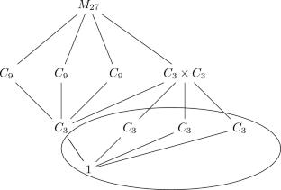 On Groups with Few Subgroups not in the Chermak–Delgado Lattice