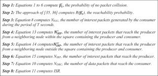 On estimating the interest satisfaction ratio in IEEE 802.15.4-based named-data networks