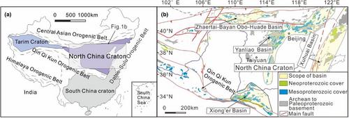 A database of detrital zircon U–Pb ages in the North China Craton from the Paleoproterozoic to the early Palaeozoic