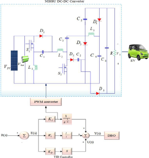 A non-isolated high step-up converter with TID controller for solar photovoltaic integrated with EV