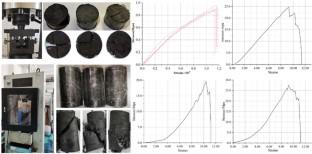 An investigation of the coal wall zoning failure patterns resulting from the changes in support parameters of large mining height